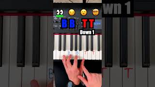 ☝️ The Blueprint to Learning Songs Fast on Piano  Link in Bio [upl. by Stanfield354]