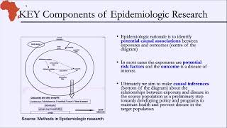 Introduction to Epidemiological Research and Causal Concepts [upl. by Bamberger]