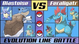 BLASTOISE vs FERALIGATR Evolution Line Battle Pokémon SunMoon [upl. by Lunt]