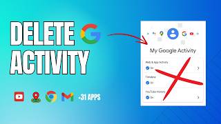 Delete all your Google activity Browser Search Youtube Andoid Location [upl. by Reade]