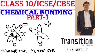 ICSE 2023 Chemical Bonding Part 1  ICSE 10 Chemical Bonding  CBSE 2023 Metals amp Non Metals [upl. by Farmelo]