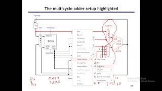 Lecture 20 MulticycleDatapath [upl. by Onitselec]