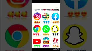 Aap kaun sa app use karte hai comment karo ❤️🥰🌏💯top apps [upl. by Matti]