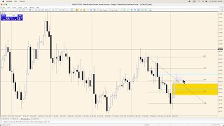 EURUSD Analysis Today  5 April 2024 [upl. by Ocsisnarf734]