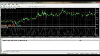 Fxdreema Fractals amp Value [upl. by Eresed]