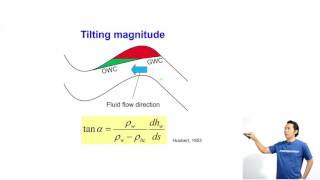 Overpressure in sedimentary basin 751 OP application  Hydrodynamic trap  Theory [upl. by Xuaeb]