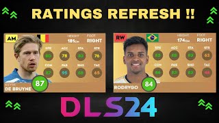 DLS 24  FOOTBALLERS PLAYER RATINGS REFRESH PREDICTIONS IN DREAM LEAGUE SOCCER 2024 [upl. by Ocir]