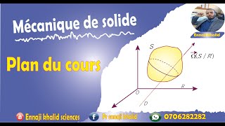 Plan du cours complet mécanique du solide [upl. by Atiras43]