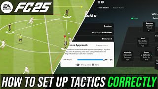 FC 25  How To EASILY Set Up Tactics amp Creating META Tactics TUTORIAL [upl. by Attena]