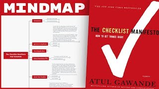 The Checklist Manifesto  Atul Gawande Mind Map Book Summary [upl. by Lorusso]