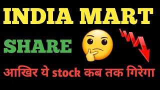 INDIA MART share latest news update India Mart share price prediction [upl. by Eecak739]