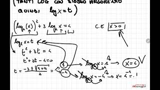 EQUAZIONI LOGARITMICHE II TIPO [upl. by Ahseekat]