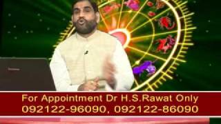 2012 Year Astrological Prediction Meen Rashi Pisces By Dr HSRawat x264 [upl. by Idisahc328]