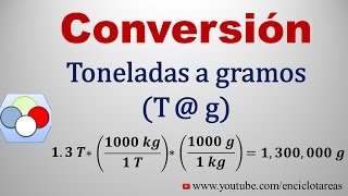 Convertir de Toneladas a gramos T a g tons to grams [upl. by Maynard535]