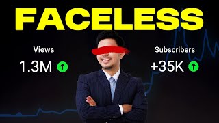 Top 7 Faceless Niches to Make Money in 2025 With Real Examples [upl. by Aliuqet157]