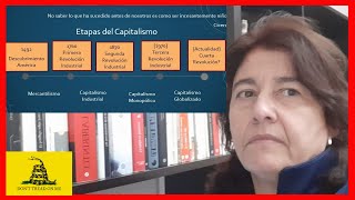 La historia del CAPITALISMO ORIGEN y sus etapas👉 Proteccionismo vs LIBERALISMO [upl. by Enigroeg]