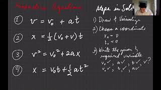 Kinematics in One Dimension  Kinematics Equations 2 [upl. by Pump809]