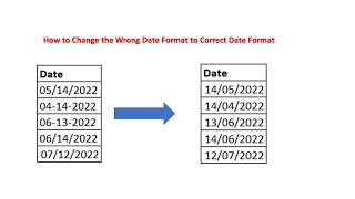 How to Convert the Wrong Date Format to Correct Date Format [upl. by Alfons744]