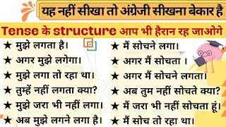 Tense Structure  Uses Of Tenses In English Grammar [upl. by Adelric]