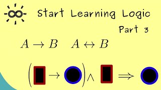 Start Learning Logic 3  Conditional Biconditional Implication and Deduction Rules [upl. by Maleen]