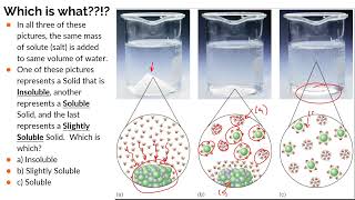 AP 7 11 Introduction to Solubility Equilibria [upl. by Arnulfo]