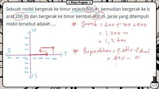 Kinematika Gerak Lurus 2  Contoh Soal Jarak Dan Perpindahan Part 2 [upl. by Vyky247]