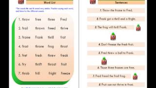 ESL Phonics Lesson Consonant Blends  thr vs fr [upl. by Arba]