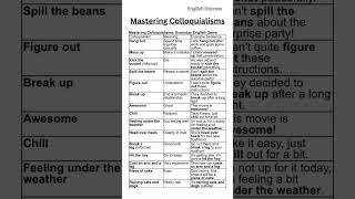 Mastering Colloquialisms learnenglish colloquialism english toefl vocabulary [upl. by Naldo725]