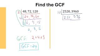 Finding the GCF The Easier Way [upl. by Blake170]