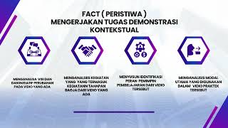 Jurnal refleksi Dwi Minggu ke 9 Modul 3 2 Pemimpin Dalam Pengelolaan Sumber Daya [upl. by Pembrook]