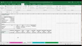 How to create Regression in MS Excel 2016 using Data Analysis Tool [upl. by Vyky]