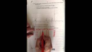 How to work out the identity of a compound from its NMR spectrum [upl. by Esmerelda]