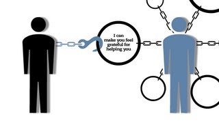 Transactional Analysis 3 gimmicks [upl. by Salem]