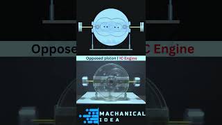 Opposed Piston IC Engine shots [upl. by Adaline]