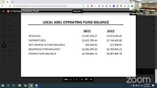 Trussville City Schools Board Meeting [upl. by Cung]