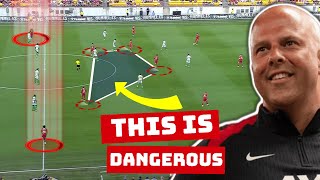 Slotts Liverpool Tactics Might Be Wild [upl. by Icken]