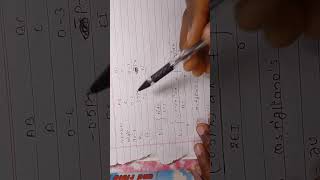 numerical based on castigliaon theorem structure 1 [upl. by Anhaj]