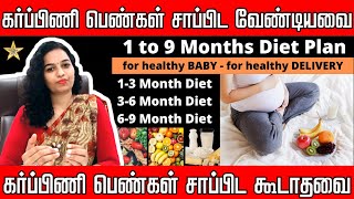 Pregnancy Daily Food Chart in Tamil  கர்பிணி பெண்கள் உணவுகள்  Pregnancy Time Food List [upl. by Enivid]