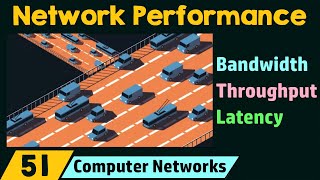 Network Performance [upl. by Aihsenet]