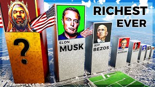 Richest people in the world 💲 [upl. by Arihs]