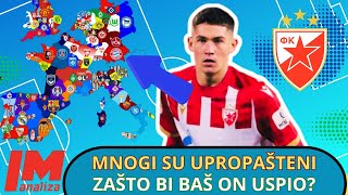 Može li Andrija Maksimović da postane ono što mi želimo crvenazvezda delijesever [upl. by Chappell737]