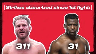 Ngannou’s revenge against Stipe Miocic [upl. by Olpe]