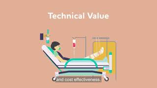 Value Based Health amp Care [upl. by Ko]