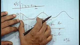 Lec12 Discrete Fourier TransformDFT Contd [upl. by Emery558]