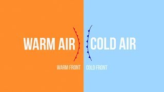 What are Weather Fronts Warm Front Cold front  Weather Wise [upl. by Amrak]