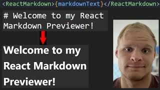 Markdown Previewer Solution  FreeCodeCamp [upl. by Arria]