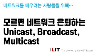 Unicast Broadcast Multicast [upl. by Kenji]