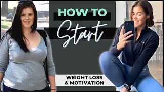 How To Start Your Weight Loss amp Fitness Journey  Weight Loss Motivation [upl. by Ellmyer]