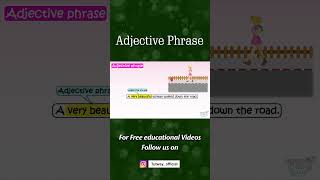 Adjective  Adjective Phrase  Types of Adjectives  Adjectives Concept amp Examples  English shorts [upl. by Adriene]