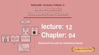 HSV02 Lecture 12 [upl. by Ardnohsed]